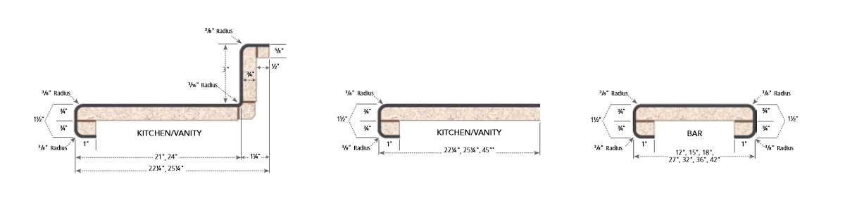 Futura Kitchen, Vanity, and Bar Specs 2 - Laminate Countertops