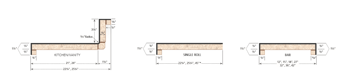 Classic Kitchen, Vanity, and Bar Specs - Laminate Countertops